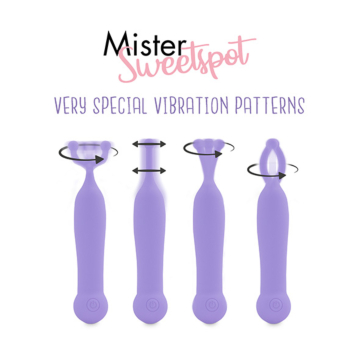 Feelztoys Purple Clit Shaker - Mister Sweetspot
