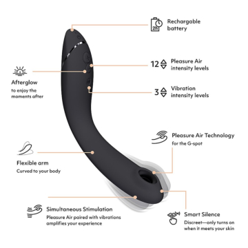 Introducing Womanizer OG Slate - Silicone